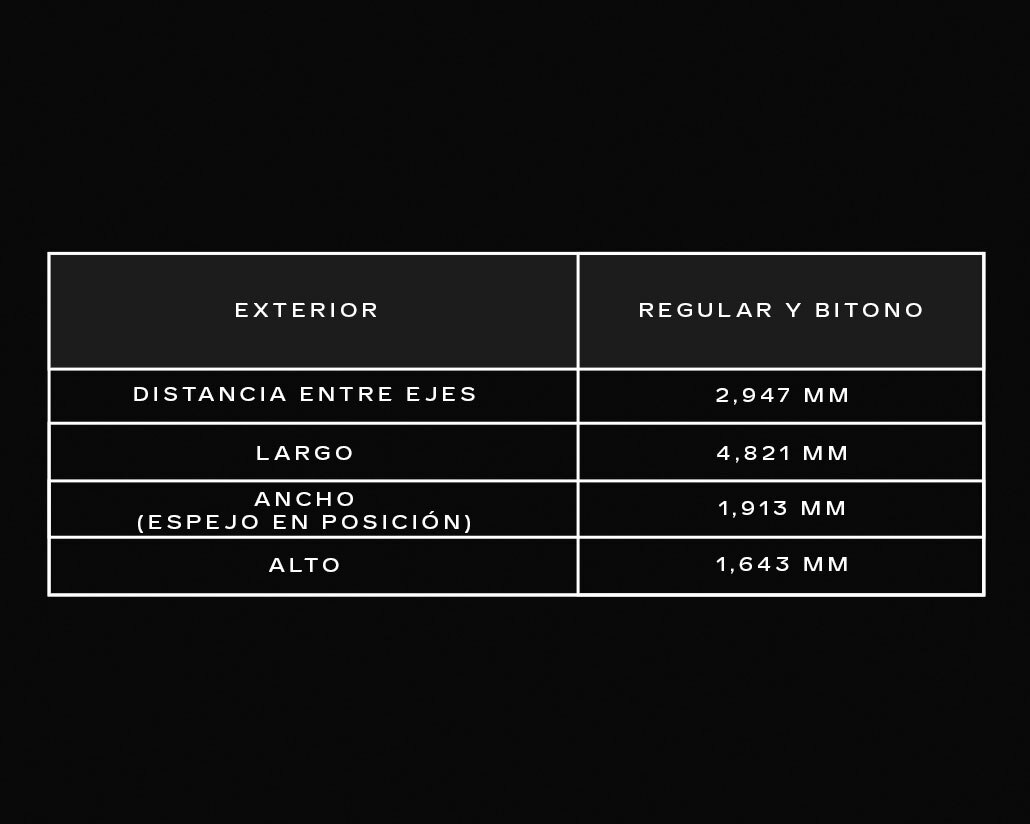 Especificaciones y dimensiones de tu nueva Cadillac Optiq, SUV eléctrica de lujo